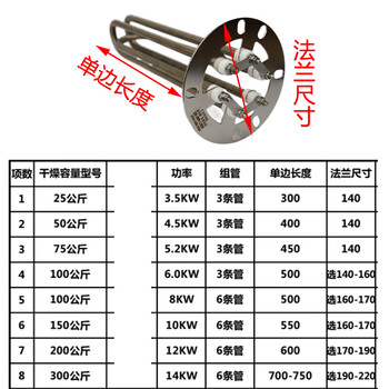304 plastic injection molding machine heating tube hopper dryer baking box heating baking barrel drying machine heating tube 25kg220v
