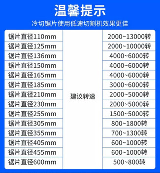 Xinhong hardware metal ceramic iron cutting saw blade 4/5/6/7/8/9 inch reinforced steel rebar square tube handheld cold cut saw cutting blade other specifications can be customized. contact customer service
