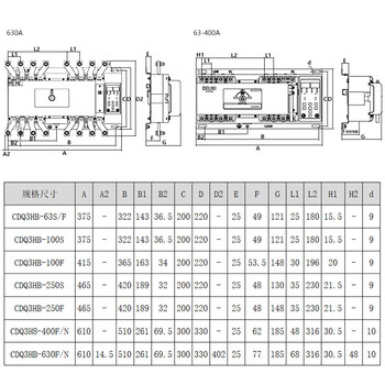 Cdq3hb dual power switch