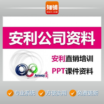 Amway ppt courseware direct selling abc rules opp explains fab sales bonus system team incentive career training courseware materials