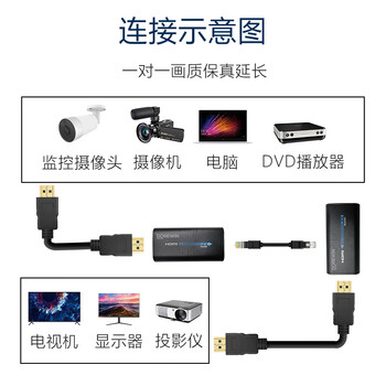 Network extender hdmi signal amplifier hd to network cable transmitter rj45 single network cable 150m network port hdmi extender-40m 120m