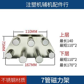 Injection molding machine hopper magnetic frame iron stone 13579 tube dryer accessories magnet s-7 tube reinforced type