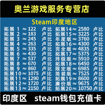 Automatically issue steam recharge card in india in seconds indian wallet balance code recharge card rupee redemption code 10800 rupees