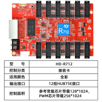 Grayscale hdr712 full color led display receiving card rolling electronic billboard video motherboard control r712 customized