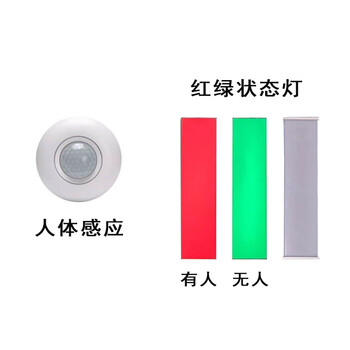 Led occupied and unmanned toilet display toilet traffic indicator light smart public toilet smart sensor traffic status light plus human body sensor switch indoor
