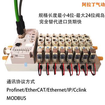 Bus valve island/mbr multiple communication protocol integrated module fv-sy3-4-s12-mpl