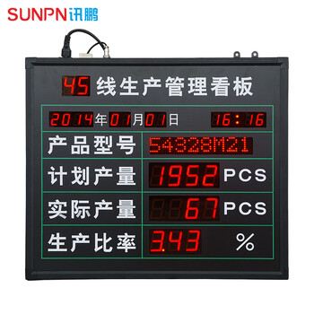Xunpeng sunpn production management electronic signage factory workshop assembly line progress real-time monitoring digital tube led display capacity output counter mes system classic model
