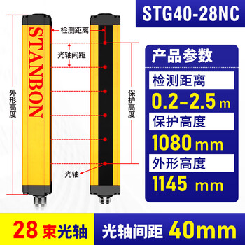 Shit anbang through-beam safety grating stg light curtain sensor punch sensor switch stg4028nc default distance 2.5 meters