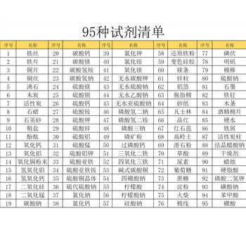 Junior high school chemistry experiment kit high school chemical drug set chemical experiment equipment consumables reagent material replenishment box safety teacher same metal pure sodium block 95 kinds of reagents new addition amount