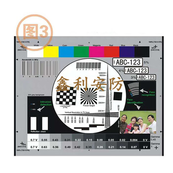 Lens focus test card monitoring assembly accessories focus chart focus debugging paper camera test chart size 60*50cm figure 3)