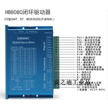Type 57 closed-loop stepper motor type 86 closed-loop driver hb808c/hb860h single-axis/programmable controller closed-loop driver hb808c42/57/60 type