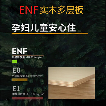 Solid wood board perforated board storage rack entry entrance wall perforated board custom size cloud perforated board dressing mirror enf grade solid wood multi-layer board size color contact customer service