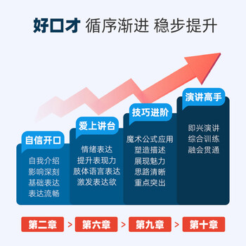 Xin licheng eloquence training course: practical lessons on speaking in public. overcome nervousness and timidity and confidently perform impromptu speeches on stage. 1,000 yuan for regular students to upgrade the course.