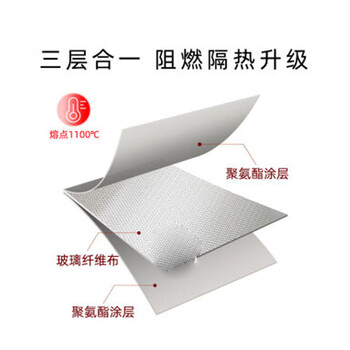 Ailelyoss fire blanket 2*2m special for welding, flame retardant 1 piece