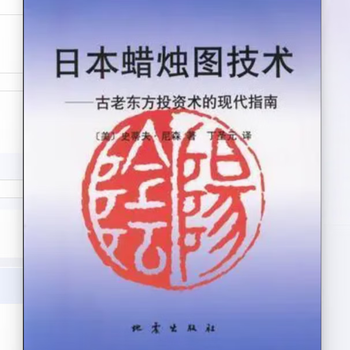 Used japanese candlestick chart technique 85 new