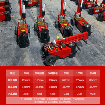 Renjuyi new pneumatic jack 50 tons 80t hydraulic air jack 100t120 pneumatic hydraulic qianjin heavy-duty auto repair special new folding 120 tons