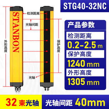 Shit anbang through-beam safety grating stg light curtain sensor punch sensor switch stg4032nc default distance 2.5 meters