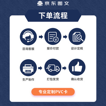 Jingdong graphic membership card production, pvc work badge customization, guest participation representative badge production badge production, employee badge hanging scratch card customization, please contact customer service for details