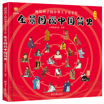 The panorama tells a brief history of china. painting for children about five thousand years of china (chinese environmental labeling products, green printing). homework during winter and summer vacations. connection between winter and summer vacations for students from primary school to junior high school. connection between winter and summer vacations for students from elementary school to junior high school.