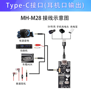 Diy bluetooth audio receiver module type-c wireless lossless car speaker 5.0 bluetooth power amplifier module mx28 headphone port output type-c interface