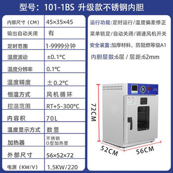 Huili blast drying oven laboratory oven household drying oven chinese herbal medicine high temperature small electric constant temperature industrial oven thickened upgraded 45x35x45 stainless steel inner tank with blast 101-
