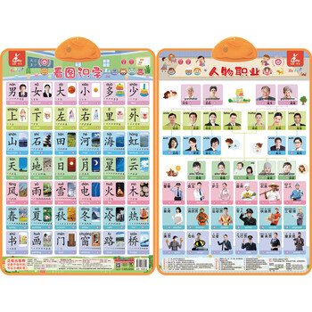 Ruili rabbit's double-sided sound-producing wall chart, picture literacy, characters and occupations, click reading, audio book, audio book, early education audio book