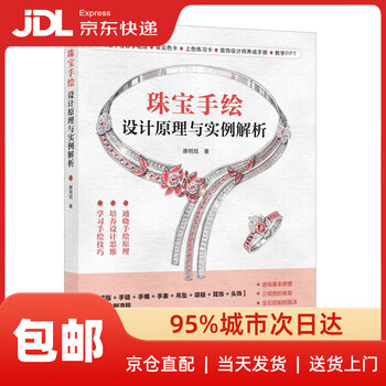 Analysis of jewelry hand-painted design principles and examples (produced by huike)