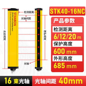 Shit'anbang stk6 meter ultra-long distance safety grating light curtain sensor through-beam protection sensor stk4016nc