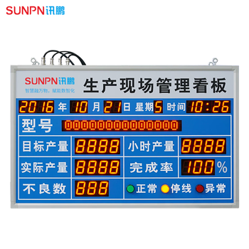 Xunpeng sunpn production management electronic signage factory workshop assembly line progress real-time monitoring digital tube led display capacity output counter mes system consultation quotation