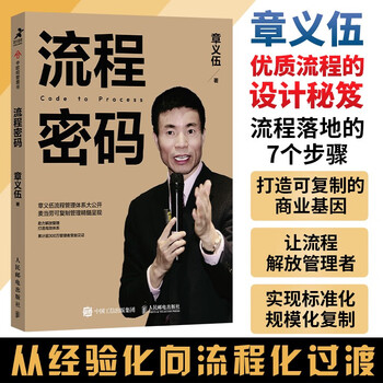 Process password (produced by zhiyuan micro library)