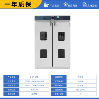 Vertical laboratory industrial oven blast drying oven chinese medicine oven high temperature dryer thermostat dgf-5ab 1m*1m*1.2m