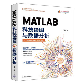 Matlab scientific drawing and data analysis