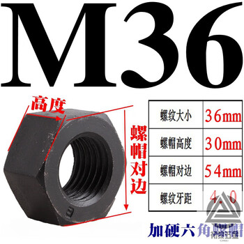 Short cloud national standard gb-6170 blackened level 8.8 hexagonal nut m6m8m10m12m14m16m18m20-m6 m36*4.0 national standard blackened hexagonal cap