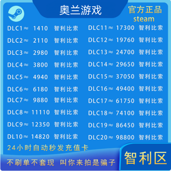 Steam chile recharge card wallet recharge code balance clp is about 1,410 chilean pesos