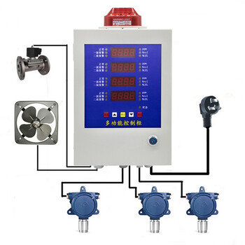 Odu explosion-proof combustible gas alarm kailu electronics dc24v one to four explosion-proof ac220v