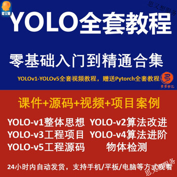 Yolo tutorial easy language tutorial machine vision neural network and deep learning passenger flow statistics system yolo