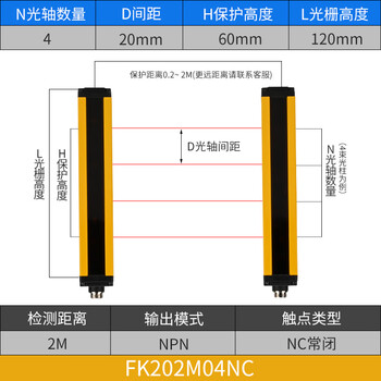Fukang safety grating light curtain sensor punch hydraulic machine protector universal infrared radiation sensor 20 spacing 2 meters detection distance 4 optical axis npn normally closed