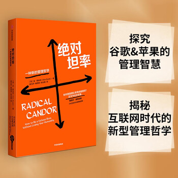 Absolute candor: a new management philosophy