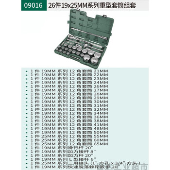 Sata extended small fly, medium fly, big fly hexagonal auto repair wrench socket set combination tool box 090042 09016-heavy duty 25-piece socket set 19mm+25