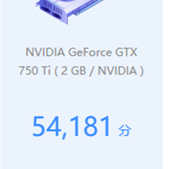 Computer game graphics card gtx550ti 650 750 730 630 450 710 720 610 second-hand original first-line gtx750ti 2g d5