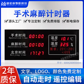 Customized hospital operating room timing board anesthesia time automatic counter led temperature and humidity clock electronic signage style reference 2 60*25cm
