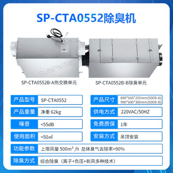 Sunpn xunpeng public toilet wall-mounted air purifier, public toilet plasma intelligent environmental protection deodorizing and sterilizing machine, toilet fresh air system, toilet automatic air filter, pipeline deodorizer-sp-cta0552