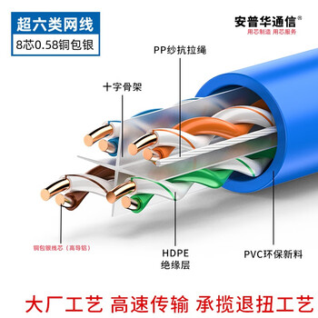 Anpuhua communications category 6e network cable household gigabit oxygen-free copper double-shielded outdoor monitoring line super speed 0.58 copper-clad silver gigabit-blue 300 meters