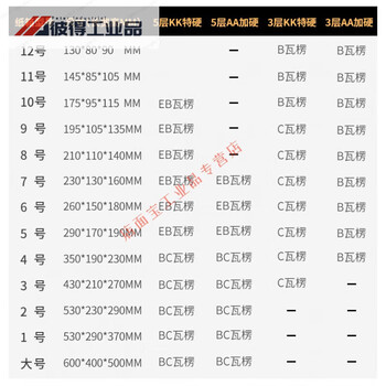 Express carton carton packaging three-layer express carton five-layer packaging box postal special hard five-layer carton custom-made no. 12 (130mmx80mmx90mm)