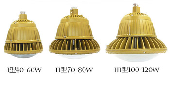 Huili customized bad85-m maintenance-free d explosion-proof lamp 50w80w100w sandblasting room gas station round floodlight hrd92 40w