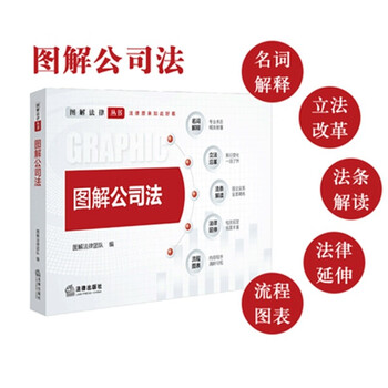 2024 illustrated company law/illustrated law series glossary explanation of old and new terms mind map legal extension bulk procurement hotline 400-026-0000