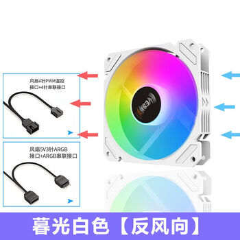 Jizhi titan pro computer case (side transparent/supports atx/wide-body gaming computer case/supports long graphics card/backline) white reverse leaf twilight argb fan