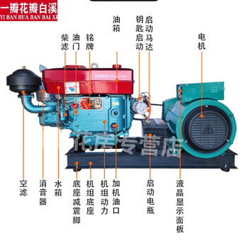 Diesel generator high power and stable diesel generator set 15/20/24/30 three-phase 380 single-phase 220 water-cooled single-cylinder power generation 5 kilowatts with 8 horsepower hand start 220v