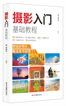 Basic tutorial for getting started with photography