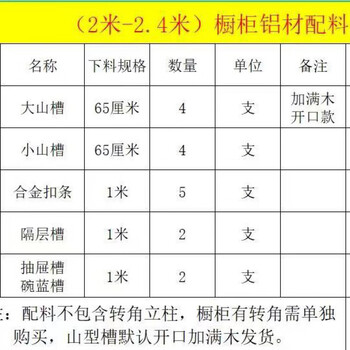 Meikejie cabinet accessories, ceramic tile cabinet profiles, cabinet aluminum alloy profile complete set of accessories, large and small troughs 2 meters to 2.4 meters